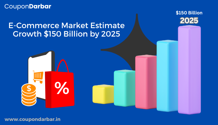 E-commerce market projected to grow to $3.8 billion by 2023, with India's market reaching $150 billion in 2025 By CouponDarbar.